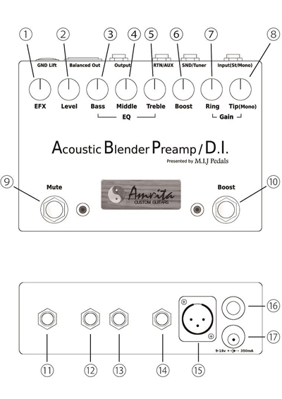 Acoustic Blender Preamp / D.I.